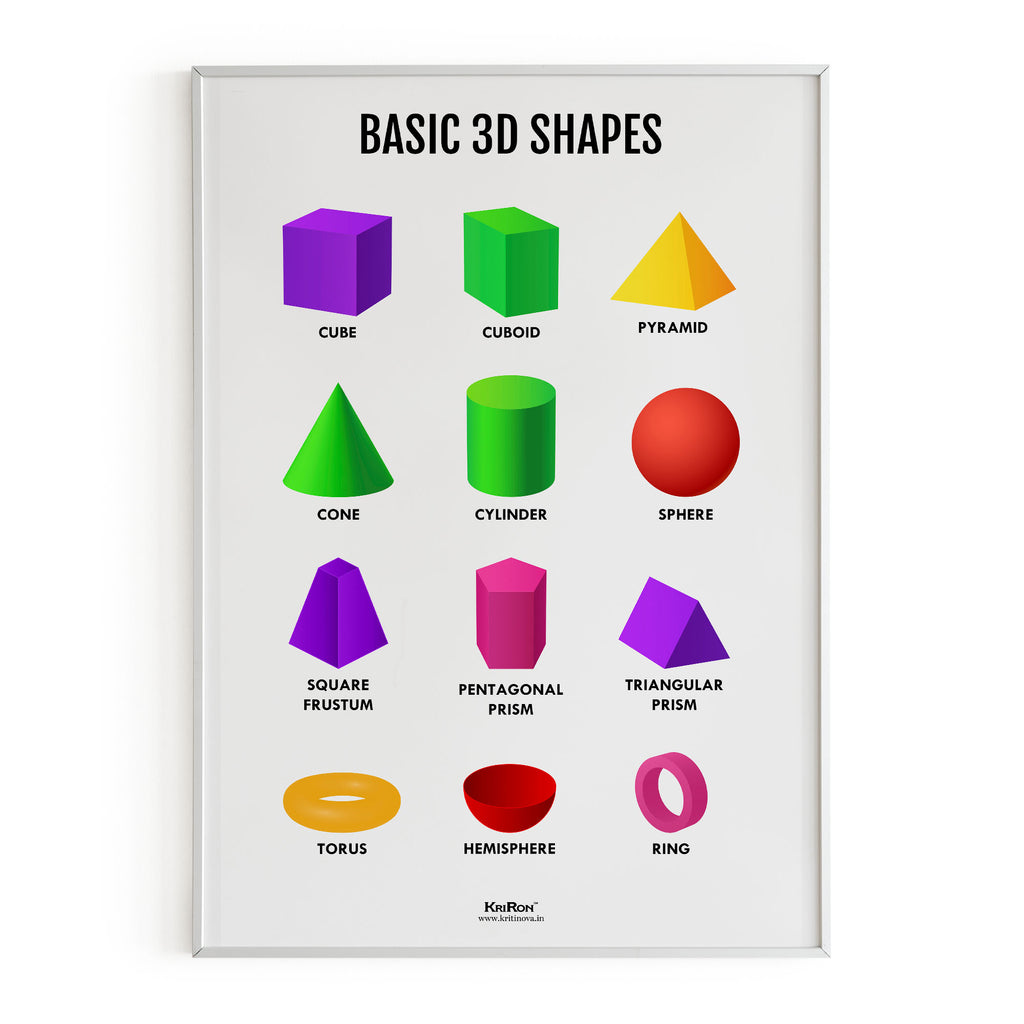 3D Shapes, Math Poster, Kids Room Decor, Classroom Decor, Math Wall Art