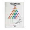 Pascal's Triangle Pattern, Math Poster, Kids Room Decor, Classroom Decor, Math Wall Art