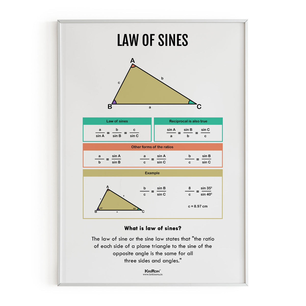 Law Of Sines, Math Poster, Kids Room Decor, Classroom Decor, Math Wall ...