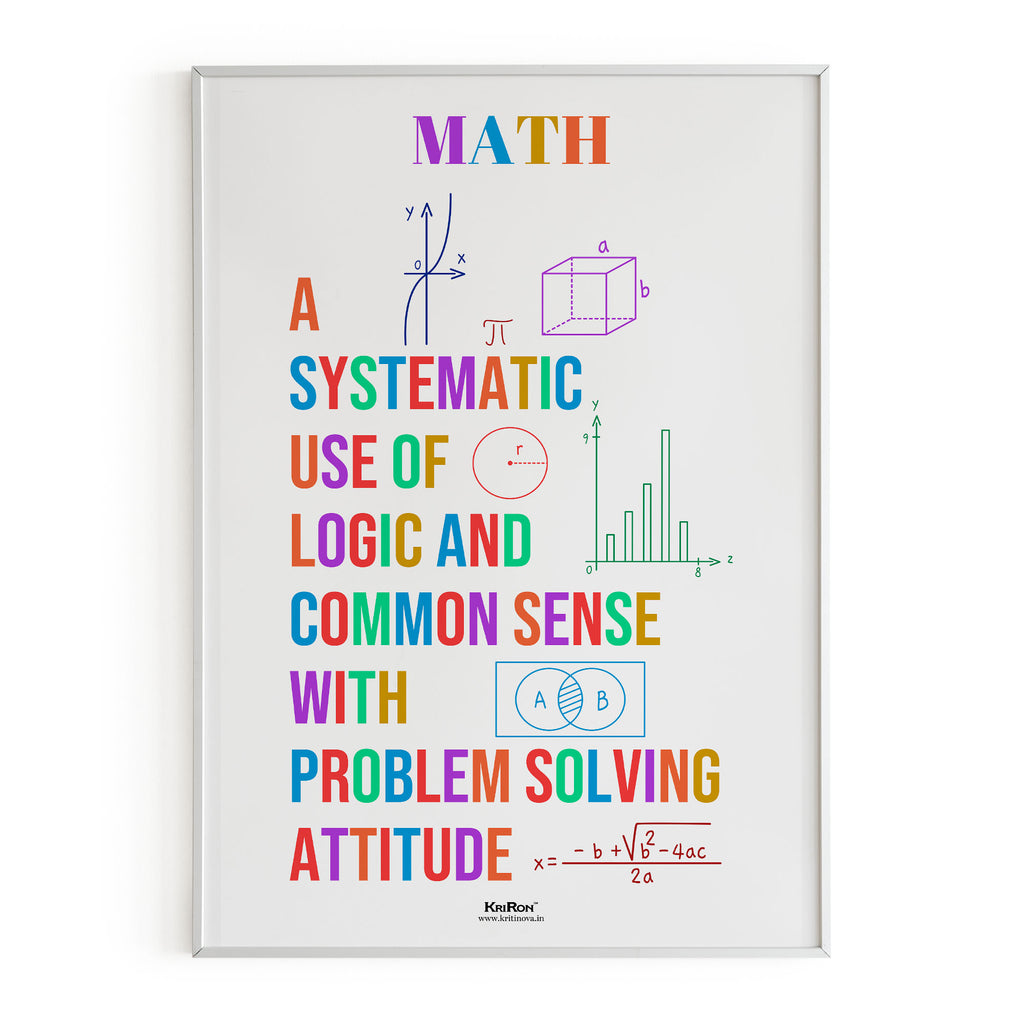 What is Math, Math Poster, Kids Room Decor, Classroom Decor, Math Wall ...