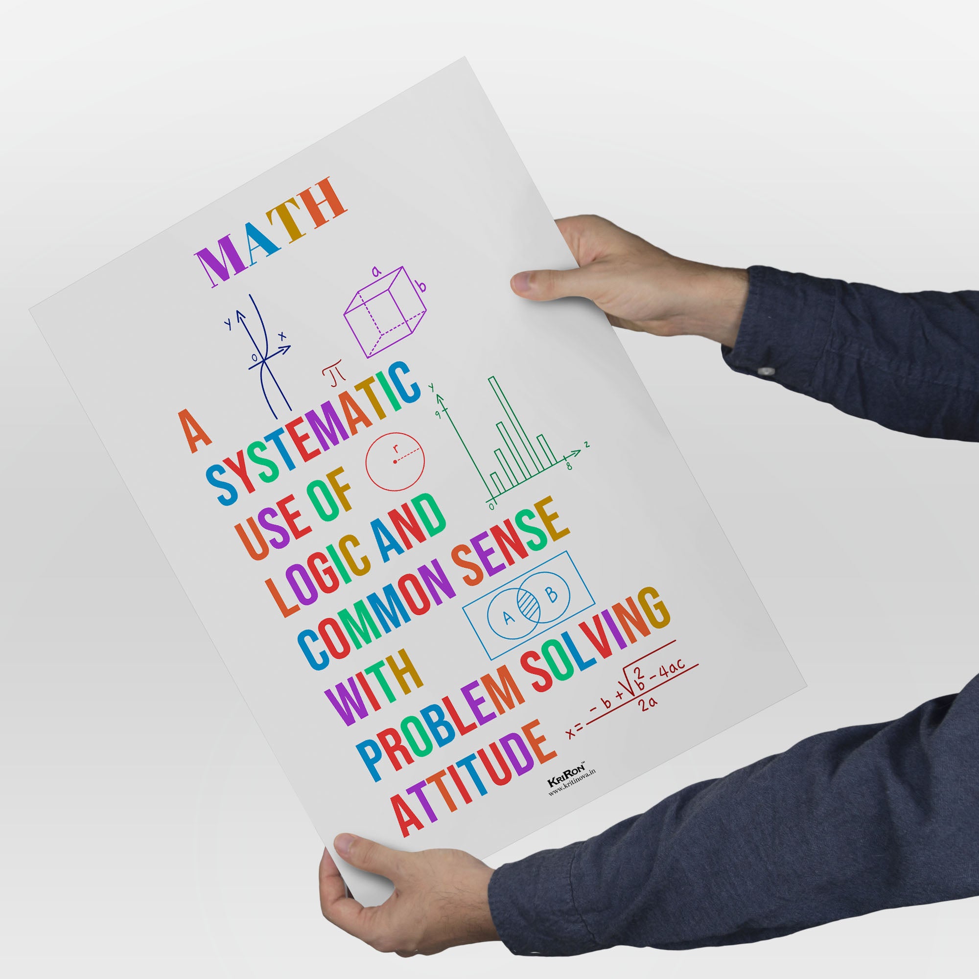 Math Tech Posters What is Math, Math Poster, Kids Room Decor, Classroom Decor, Math Wall ...