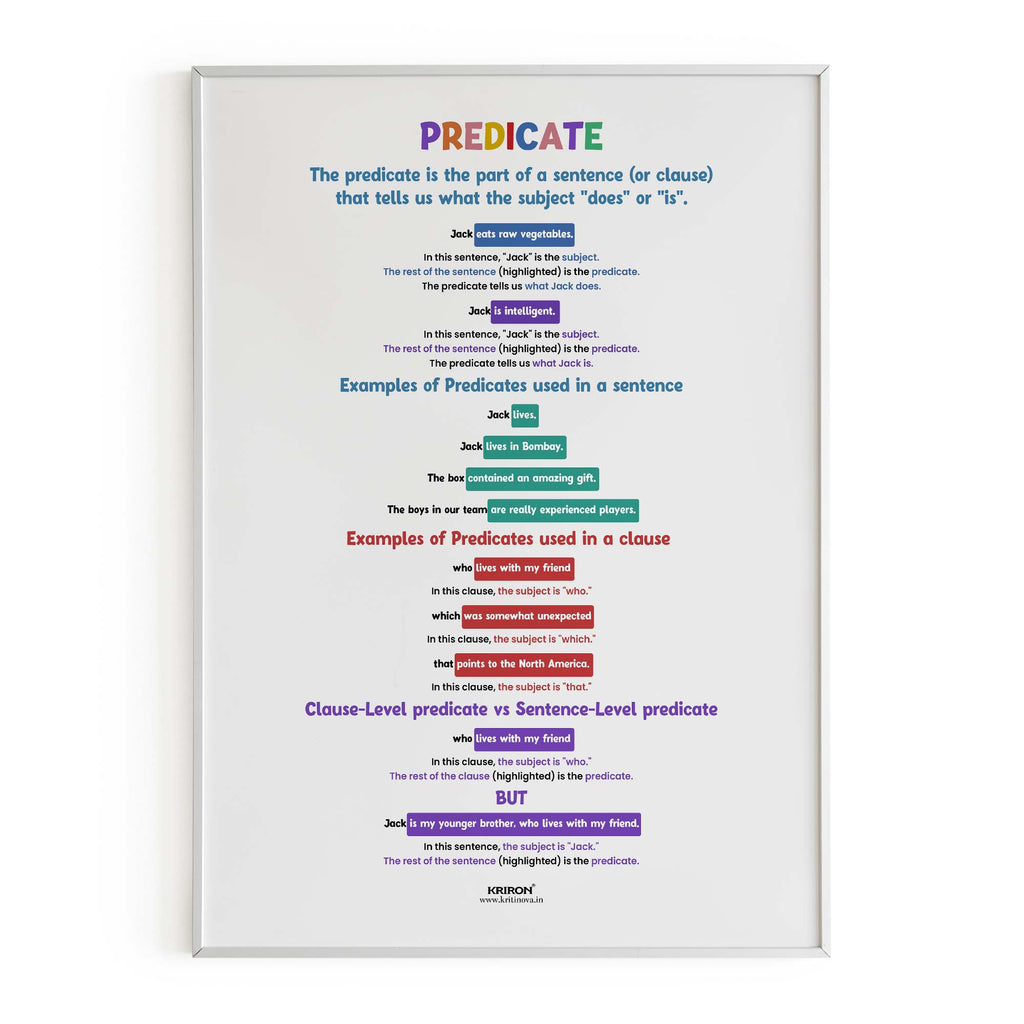 Predicate, English Language Poster, English Educational Poster, Kids R ...