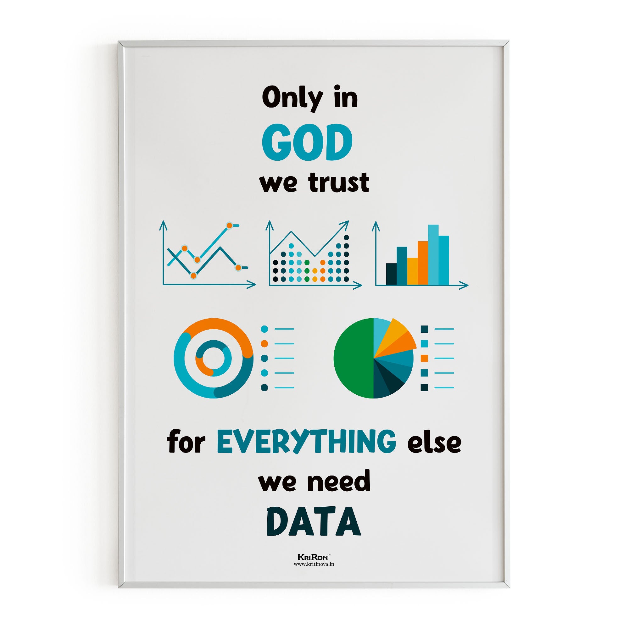 Only in God we trust, Math Poster, Kids Room Decor, Classroom Decor, M ...