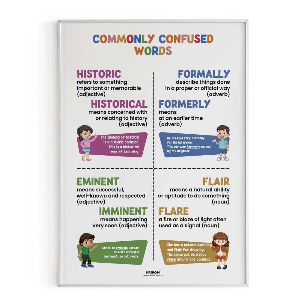 Commonly confused words -16, Homophone Poster, Educational English Poster, Kids Room Decor, Classroom Decor, English Grammar Wall Art
