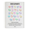 Greek Alphabets, Math Poster, Kids Room Decor, Classroom Decor, Math Wall Art