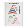 Pascal's Triangle Sums, Math Poster, Kids Room Decor, Classroom Decor, Math Wall Art