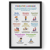 Figurative Language, English Educational Poster, Kids Room Decor, Classroom Decor, English Grammar Poster, Homeschooling Poster