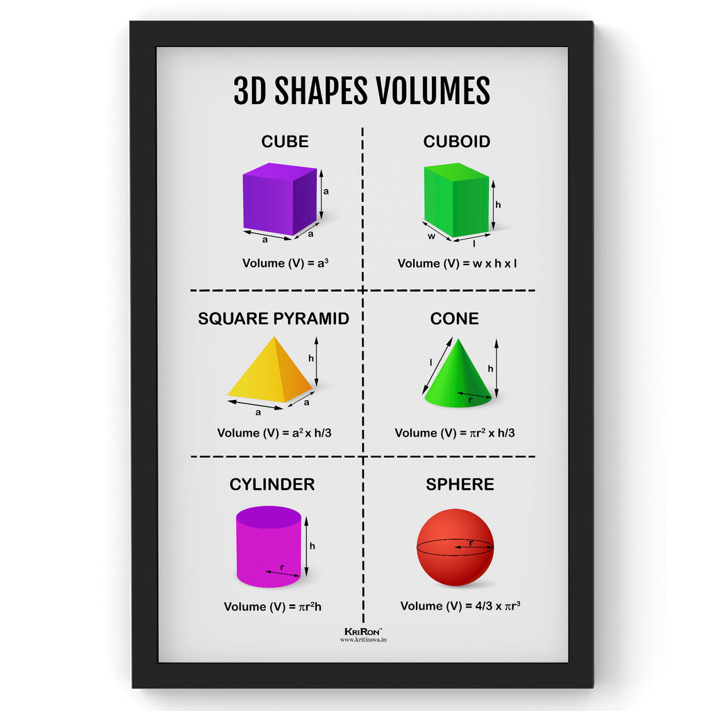 3D Shapes Volumes, Math Poster, Kids Room Decor, Classroom Decor, Math Wall Art