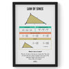 Law Of Sines, Math Poster, Kids Room Decor, Classroom Decor, Math Wall Art