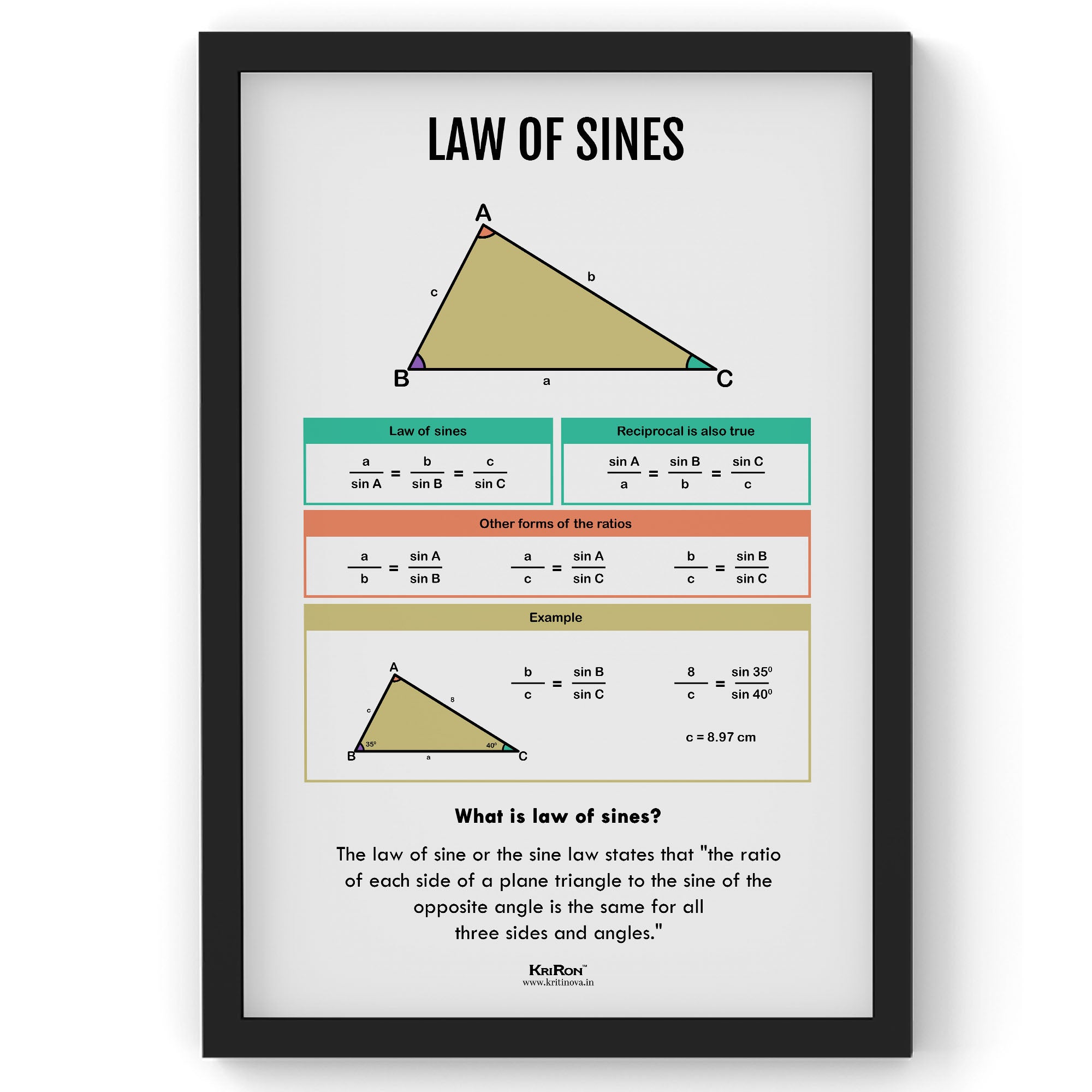 Law Of Sines, Math Poster, Kids Room Decor, Classroom Decor, Math Wall ...