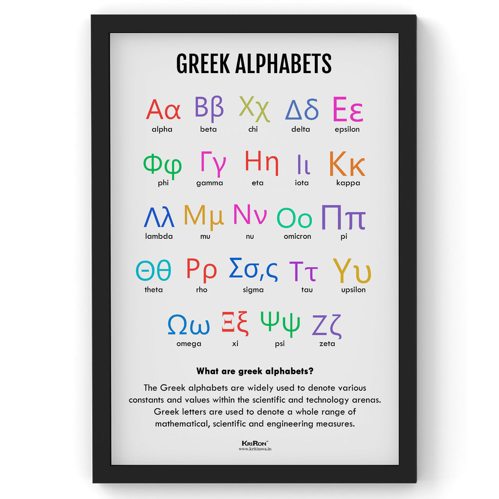 Greek Alphabets, Math Poster, Kids Room Decor, Classroom Decor, Math Wall Art