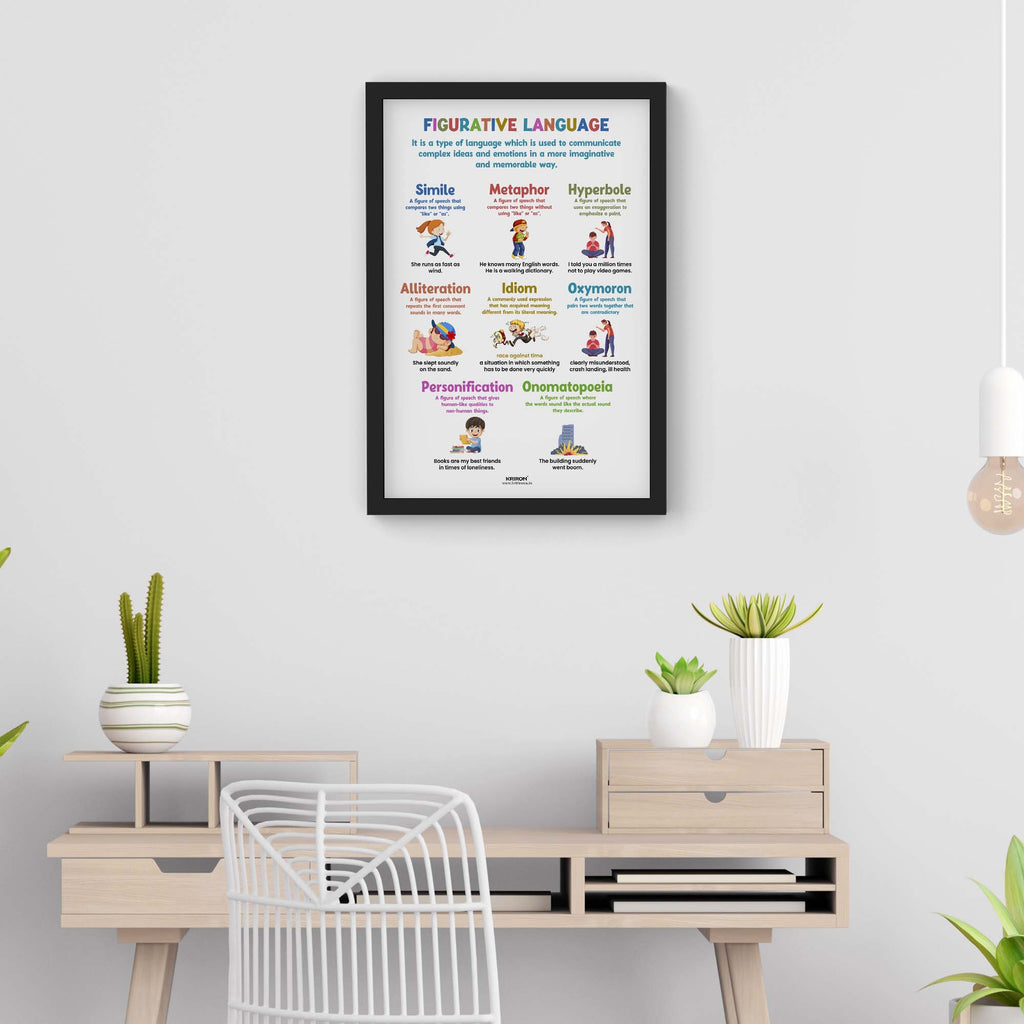 TUESDAY in Different Languages Poster Home Decor Classroom 