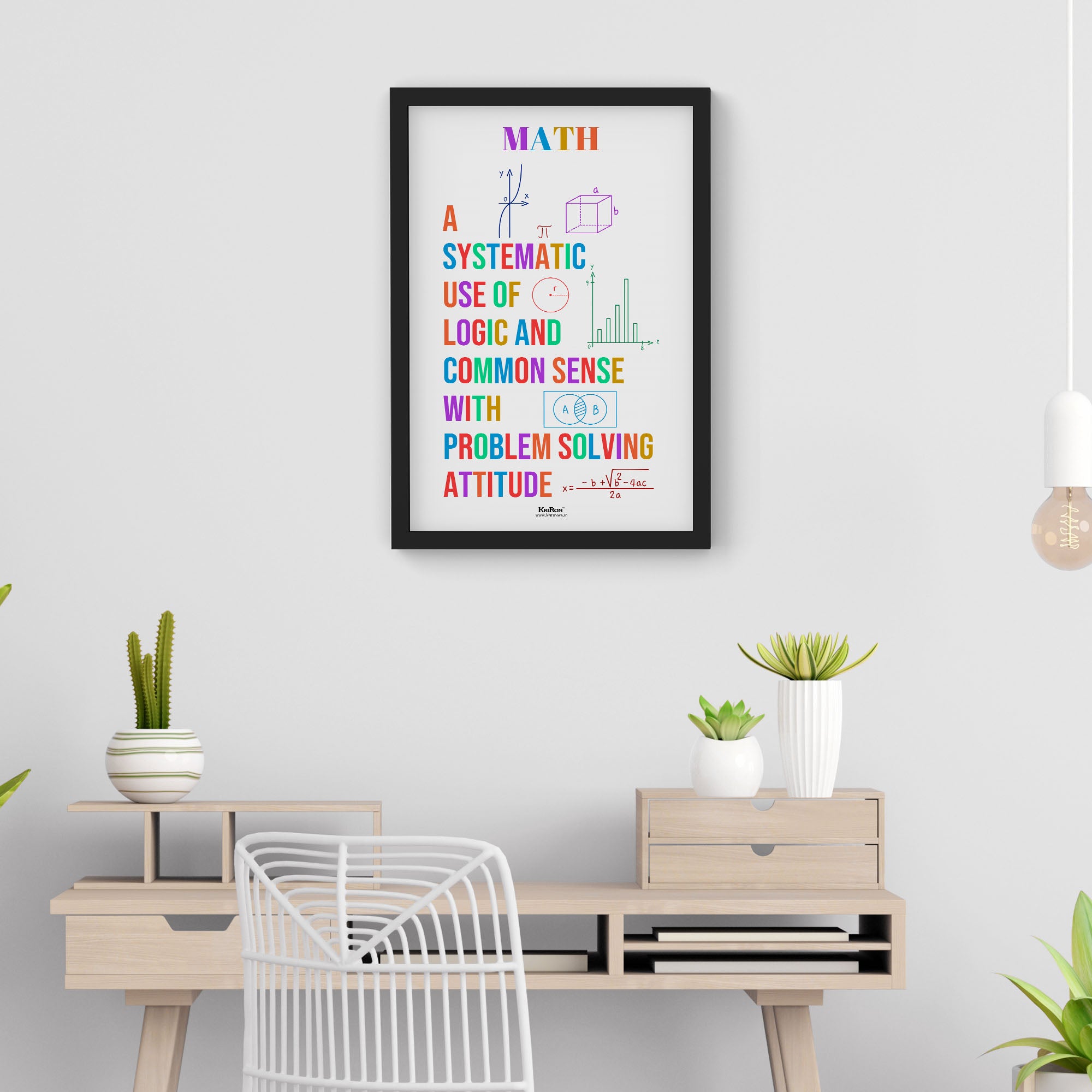 What is Math, Math Poster, Kids Room Decor, Classroom Decor, Math Wall ...