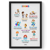 Idioms Part 2, Vocabulary Poster, Educational English Poster, Kids Room Decor, Classroom Decor, English Words Wall Art, Homeschooling Poster