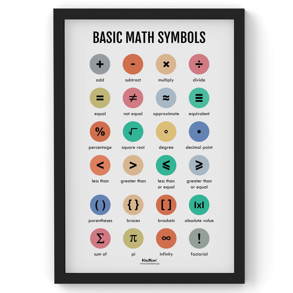 Math Symbols For Kids