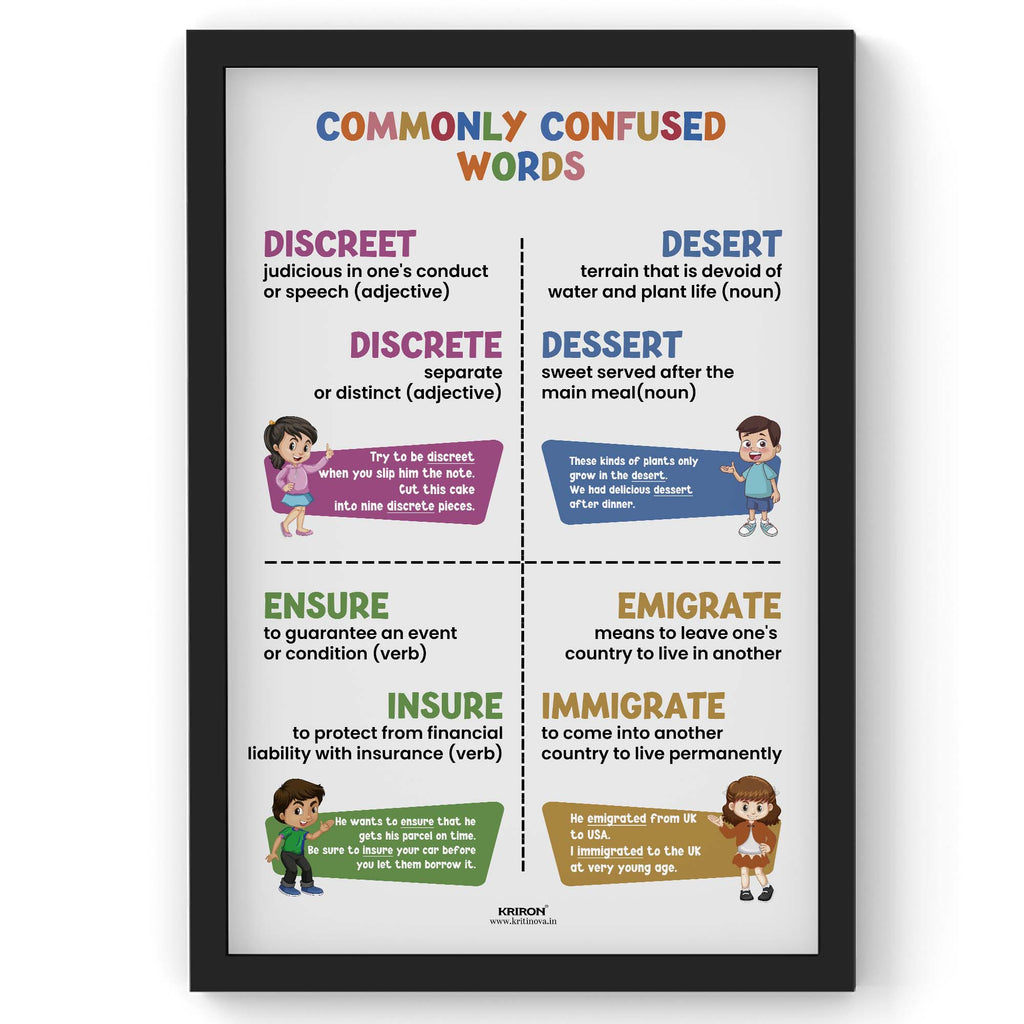Commonly confused words -11, Homophone Poster, Educational English Poster, Kids Room Decor, Classroom Decor, English Grammar Wall Art
