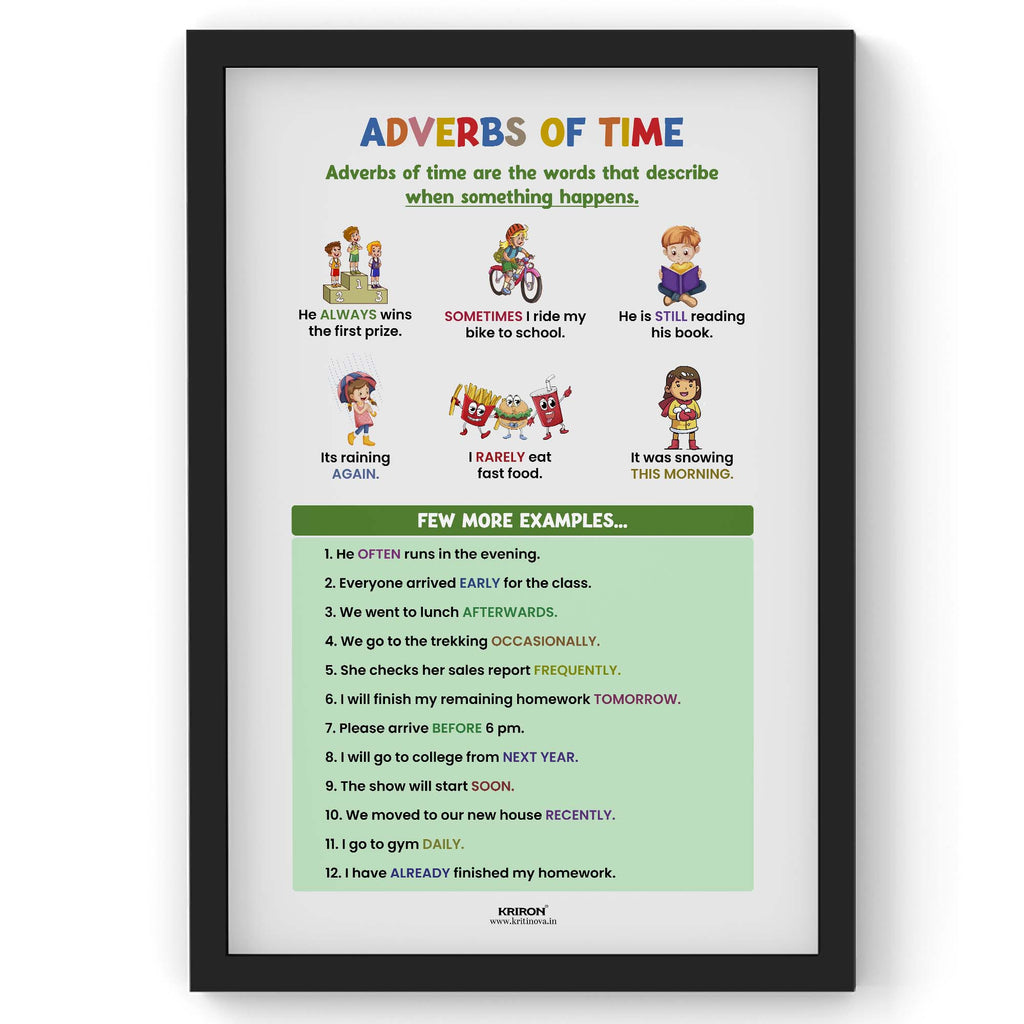 Adverbs of Time, Part of Speech Poster, English Educational Poster, Kids Room Decor, Classroom Decor, English Grammar Poster, Homeschooling Poster