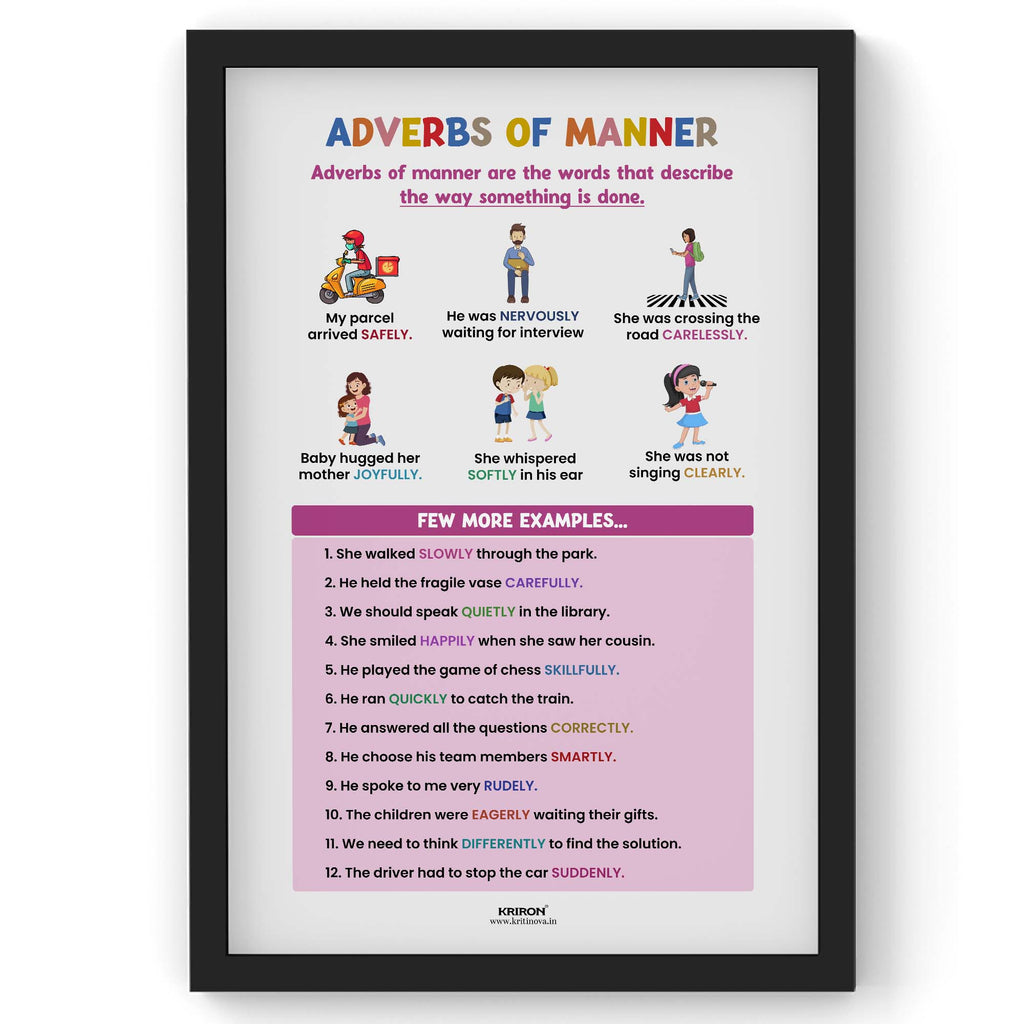 Adverbs of Manner, Part of Speech Poster, English Educational Poster, Kids Room Decor, Classroom Decor, English Grammar Poster, Homeschooling Poster