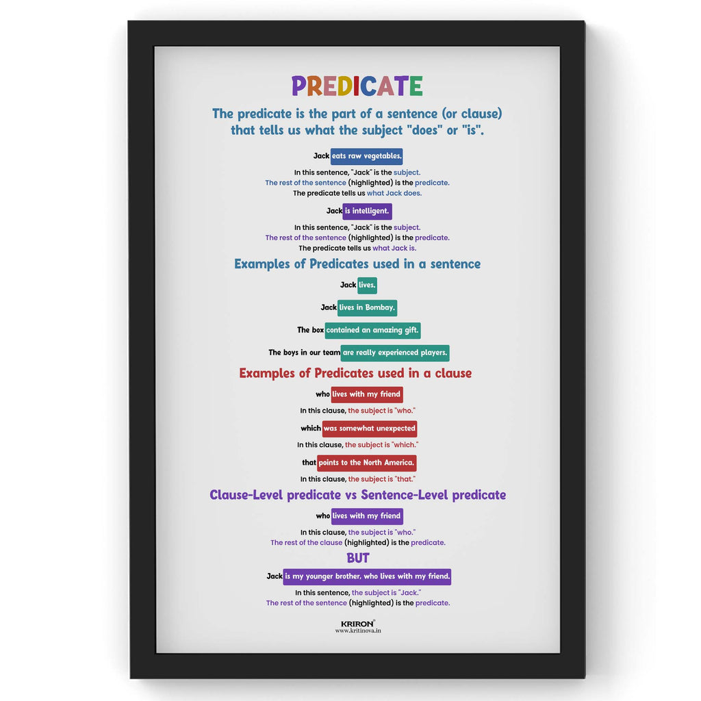 Predicate, English Language Poster, English Educational Poster, Kids Room Decor, Classroom Decor, English Sentence Poster, Homeschooling Poster