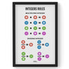 Integers Rules, Math Poster, Kids Room Decor, Classroom Decor, Math Wall Art