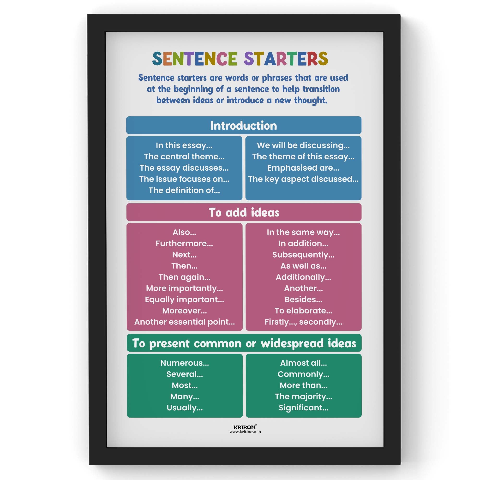 Sentence Starters Part 1, Educational English Poster, Kids Room Decor, –  KRITINOVA INDIA