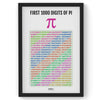 Pi Digits, Math Poster, Kids Room Decor, Classroom Decor, Math Wall Art