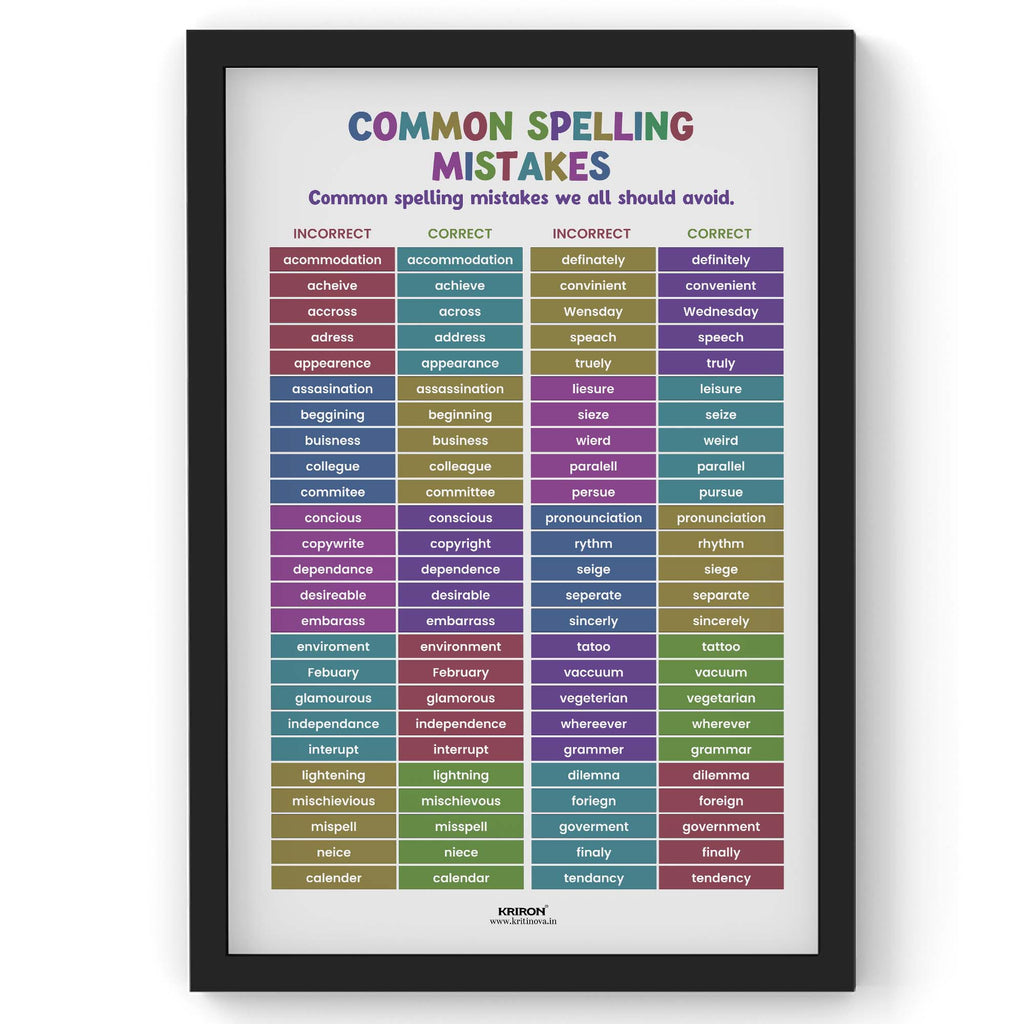 Common Spelling Mistakes, English Language Poster, English Educational Poster, Kids Room Decor, Classroom Decor, English Vocabulary Poster, Homeschooling Poster