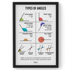 Types Of Angles, Math Poster, Kids Room Decor, Classroom Decor, Math Wall Art