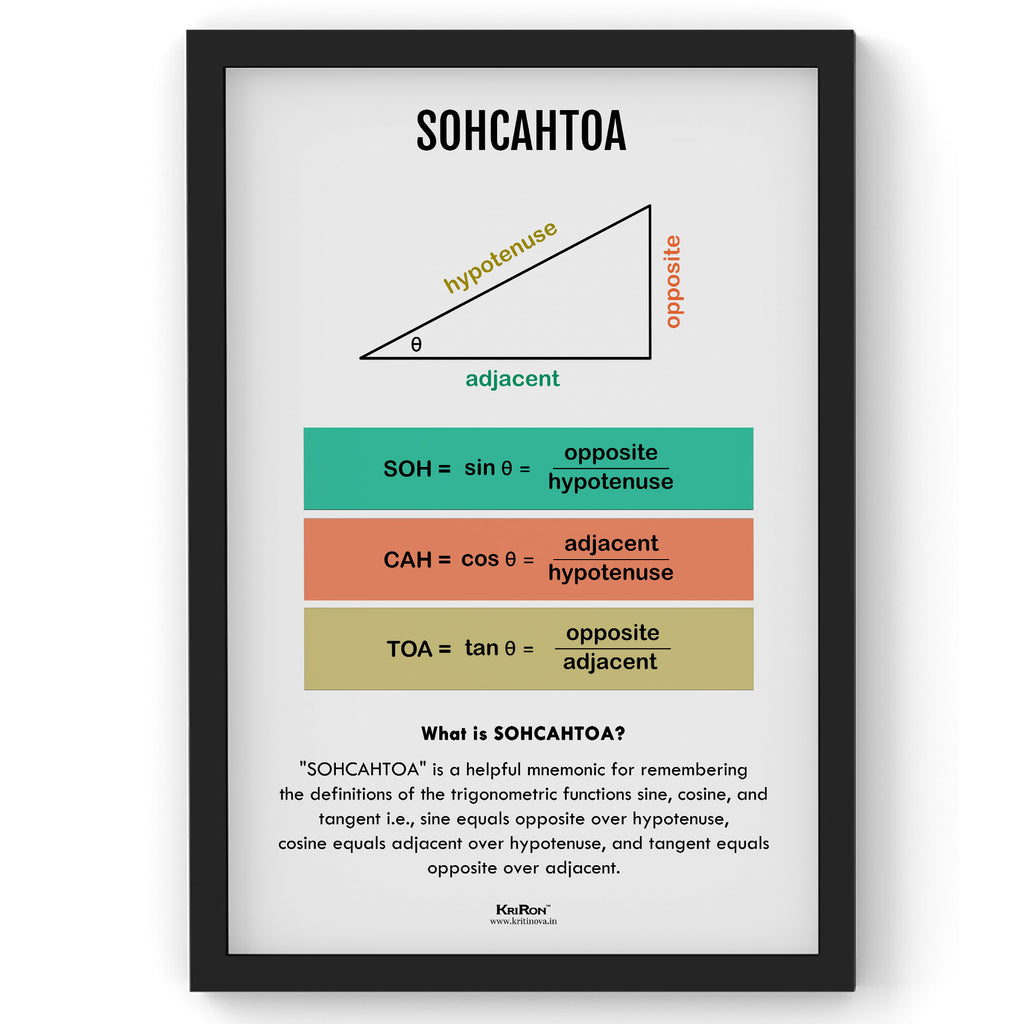 Sohcahtoa, Math Poster, Kids Room Decor, Classroom Decor, Math Wall Art