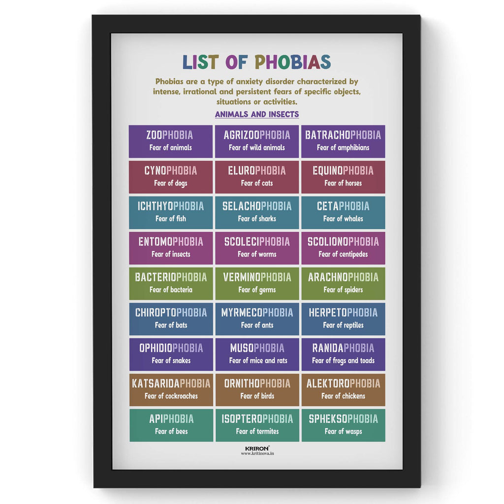 Phobias Part 2 - Animal & Insect Phobias, English Language Poster, English Educational Poster, Kids Room Decor, Classroom Decor, English Vocabulary Poster, Homeschooling Poster