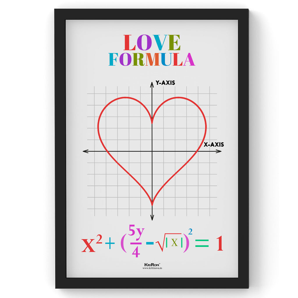 Love Equation, Math Poster, Kids Room Decor, Classroom Decor, Math Wall Art