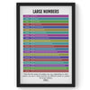 Large Numbers, Math Poster, Kids Room Decor, Classroom Decor, Math Wall Art