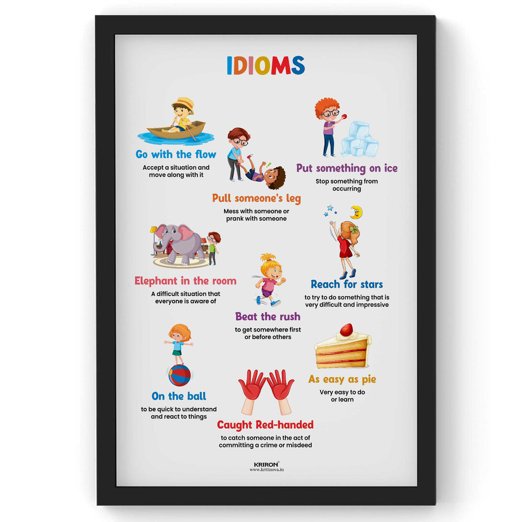 Idioms Part 1, Vocabulary Poster, Educational English Poster, Kids Room Decor, Classroom Decor, English Words Wall Art, Homeschooling Poster