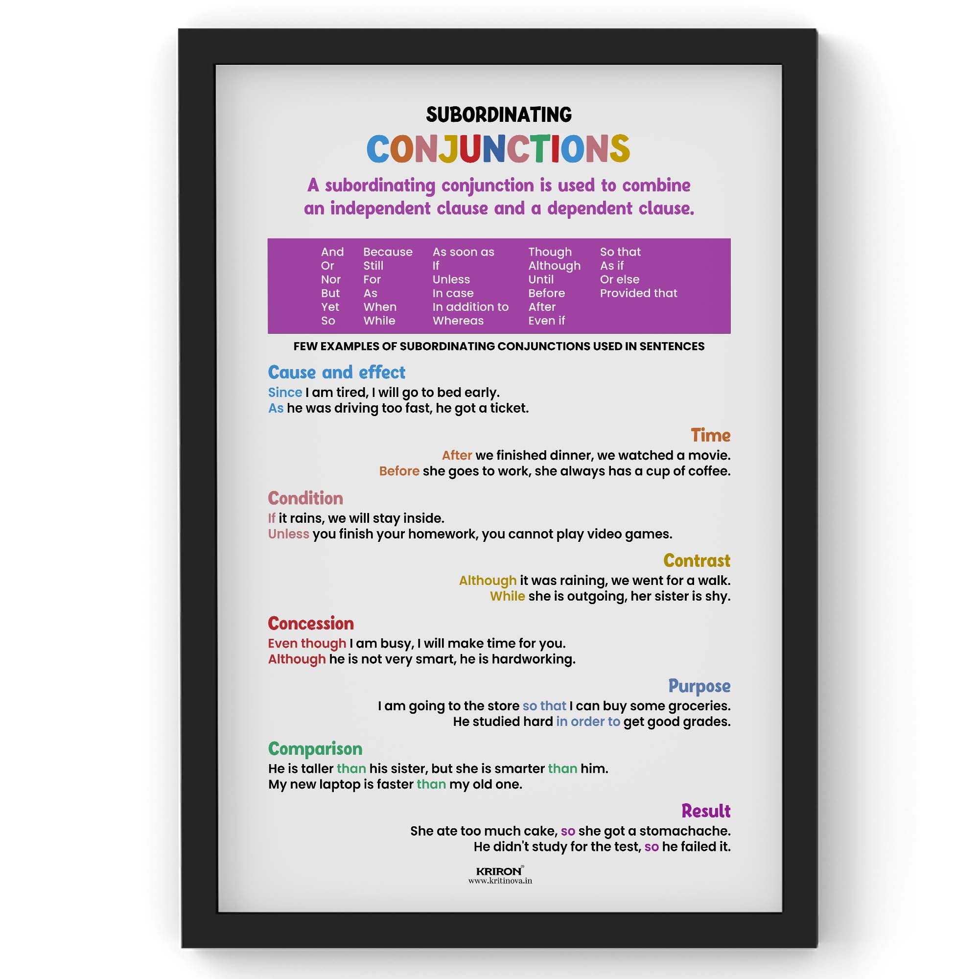 Subordinating Conjunctions Poster