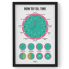 How To Tell Time, Math Poster, Kids Room Decor, Classroom Decor, Math Wall Art