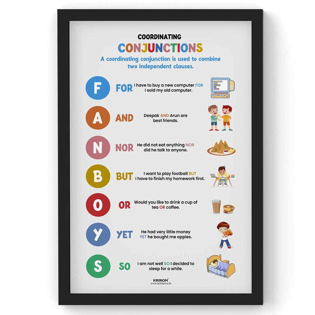 Coordinating Conjunctions, FANBOY, English Language Poster, English Ed –  KRITINOVA INDIA