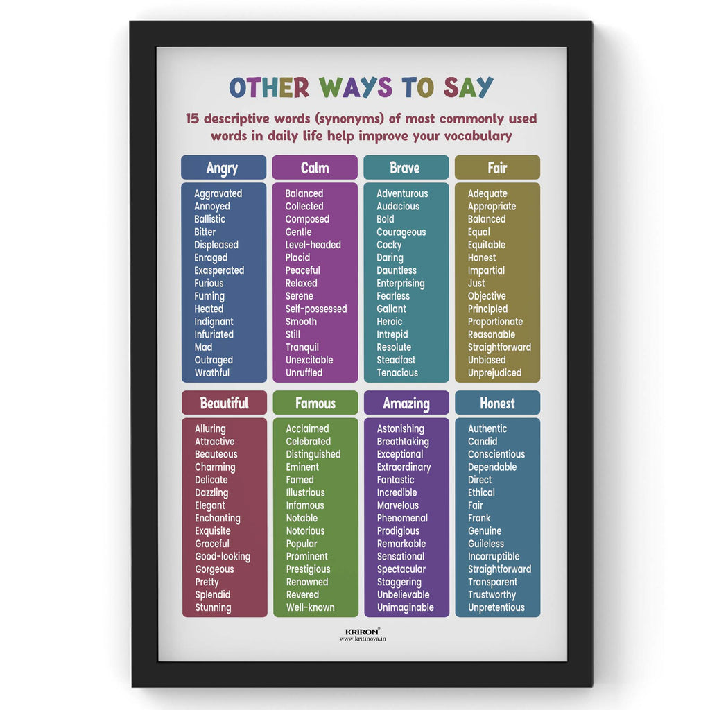 Other ways to say Part 4, Synonym Words, Educational English Poster, Kids Room Decor, Classroom Decor, English Vocabulary Poster, Homeschooling Poster
