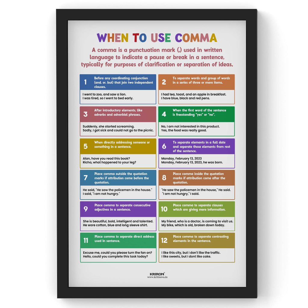 When to use comma, Educational English Poster, Kids Room Decor, Classroom Decor, English Grammar Poster, Homeschooling Poster