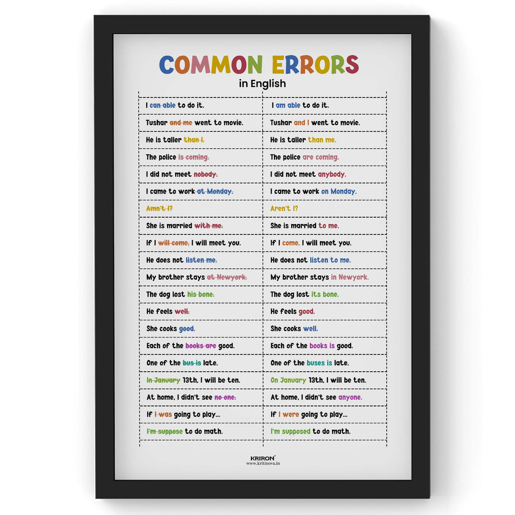 Common Errors in English, English Language Poster, English Educational Poster, Kids Room Decor, Classroom Decor, English Sentence Poster, Homeschooling Poster
