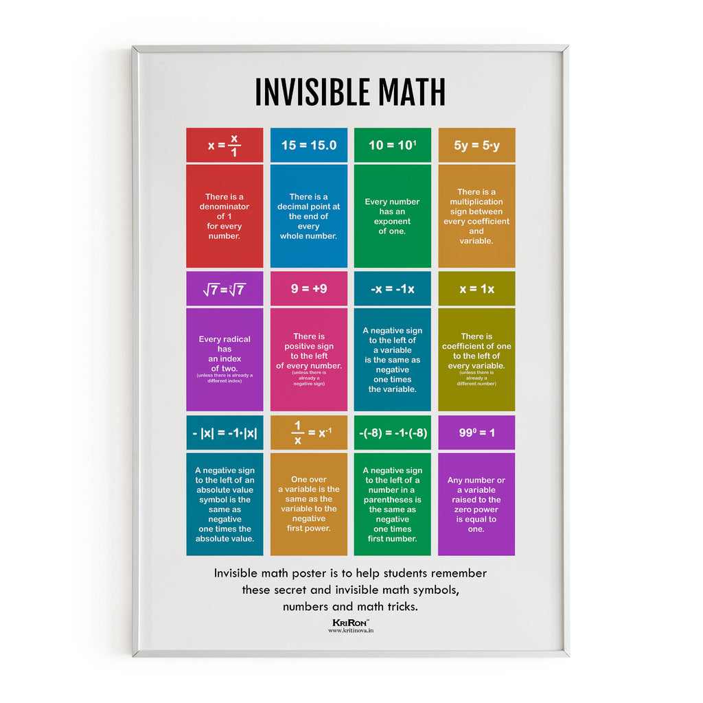 Invisible Math, Math Poster, Kids Room Decor, Classroom Decor, Math Wall Art