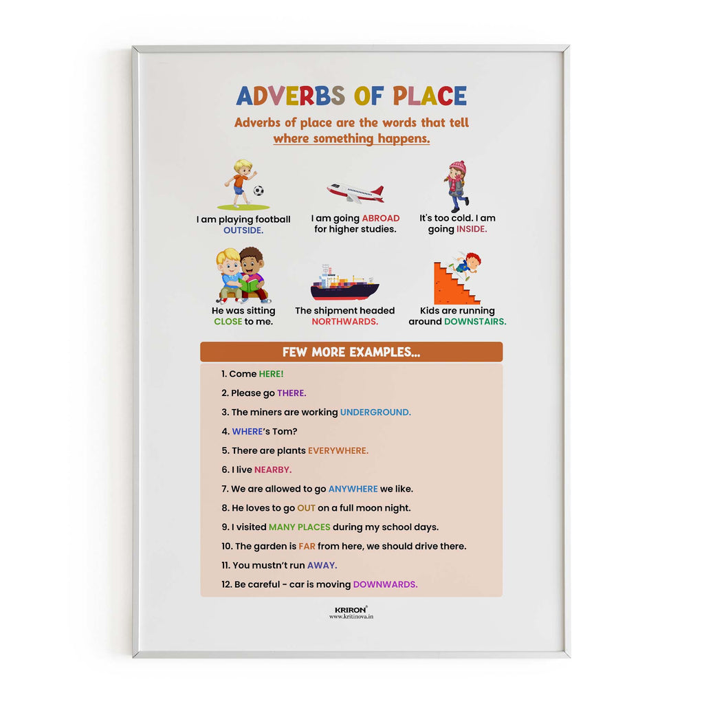 Adverbs of Place, Part of Speech Poster, English Educational Poster, Kids Room Decor, Classroom Decor, English Grammar Poster, Homeschooling Poster