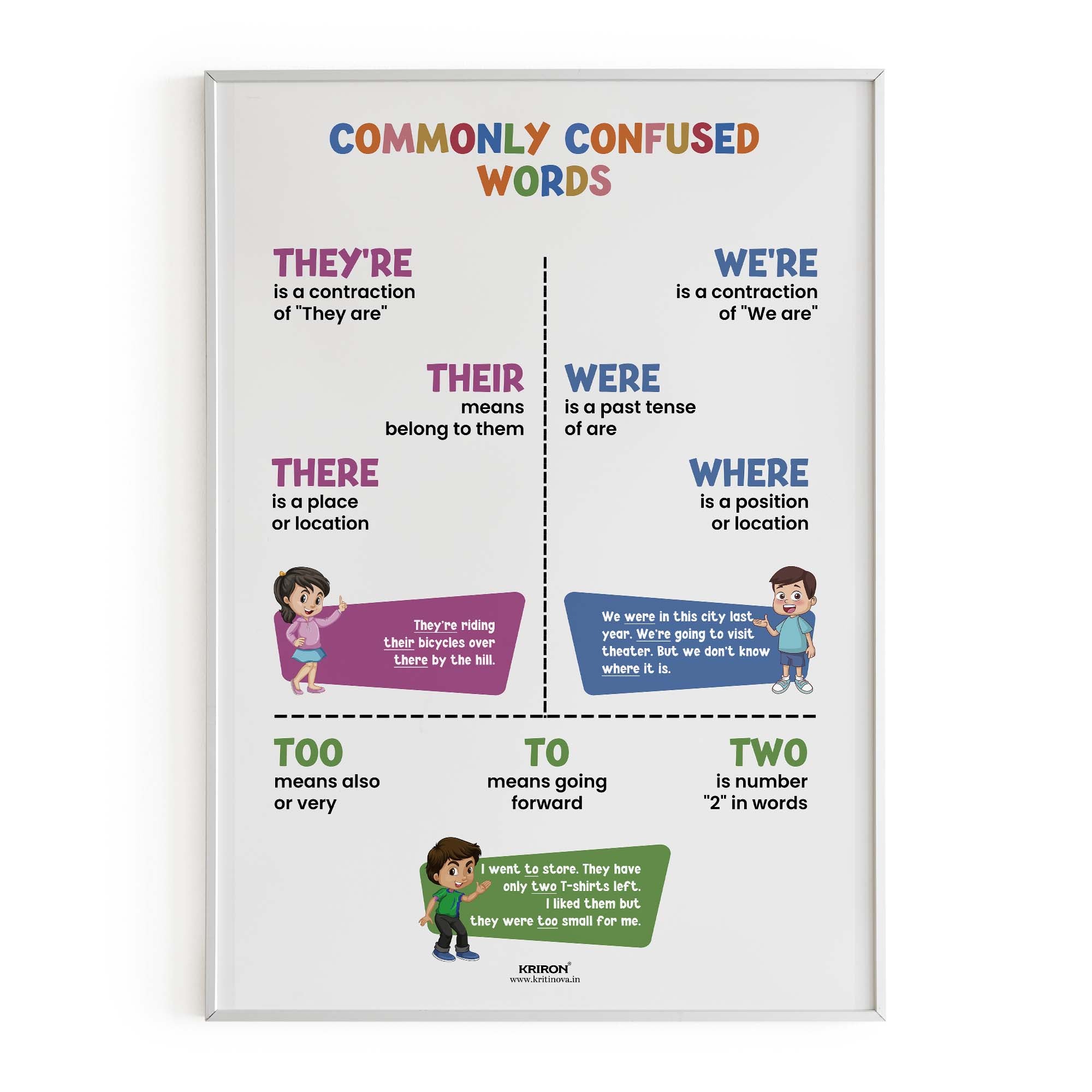 Commonly confused words -2, Homophone Poster, Educational English Post ...