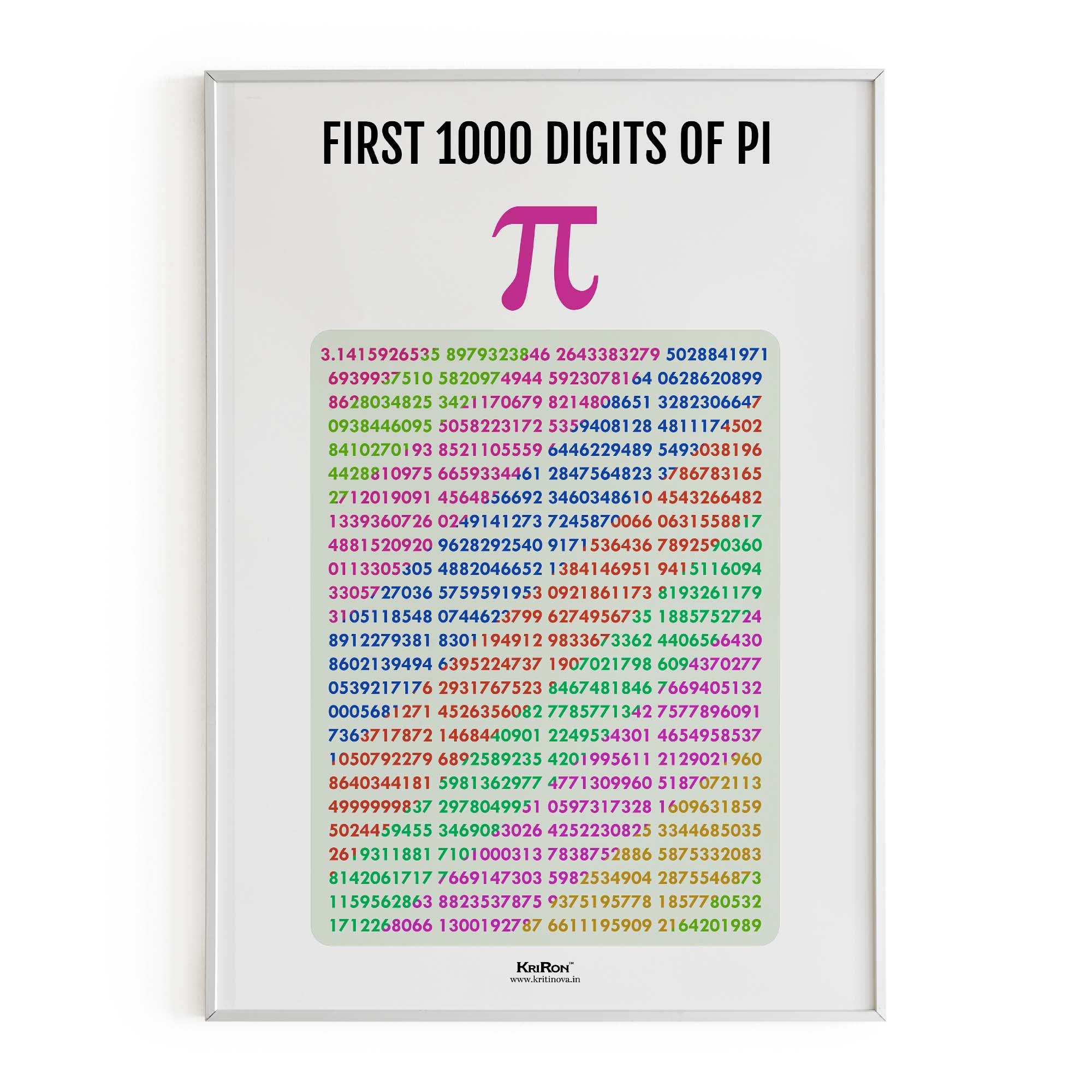 Pi Digits, Math Poster, Kids Room Decor, Classroom Decor, Math Wall Ar ...