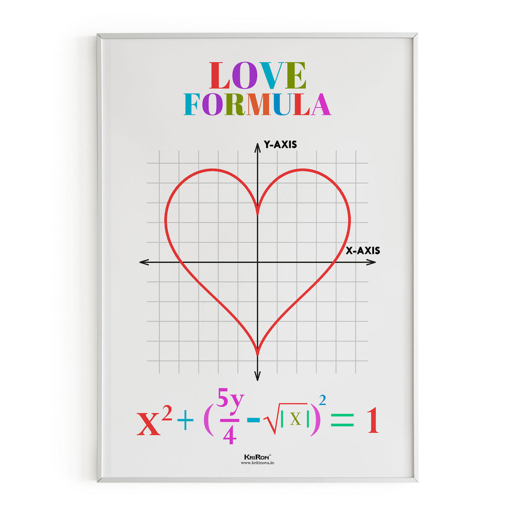 Math Love Equation
