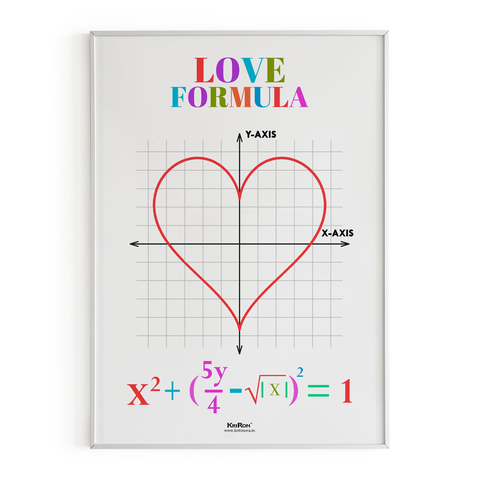 Love Graph Math Love Equation, Math Poster, Kids Room Decor, Classroom Decor, Math Wal ...