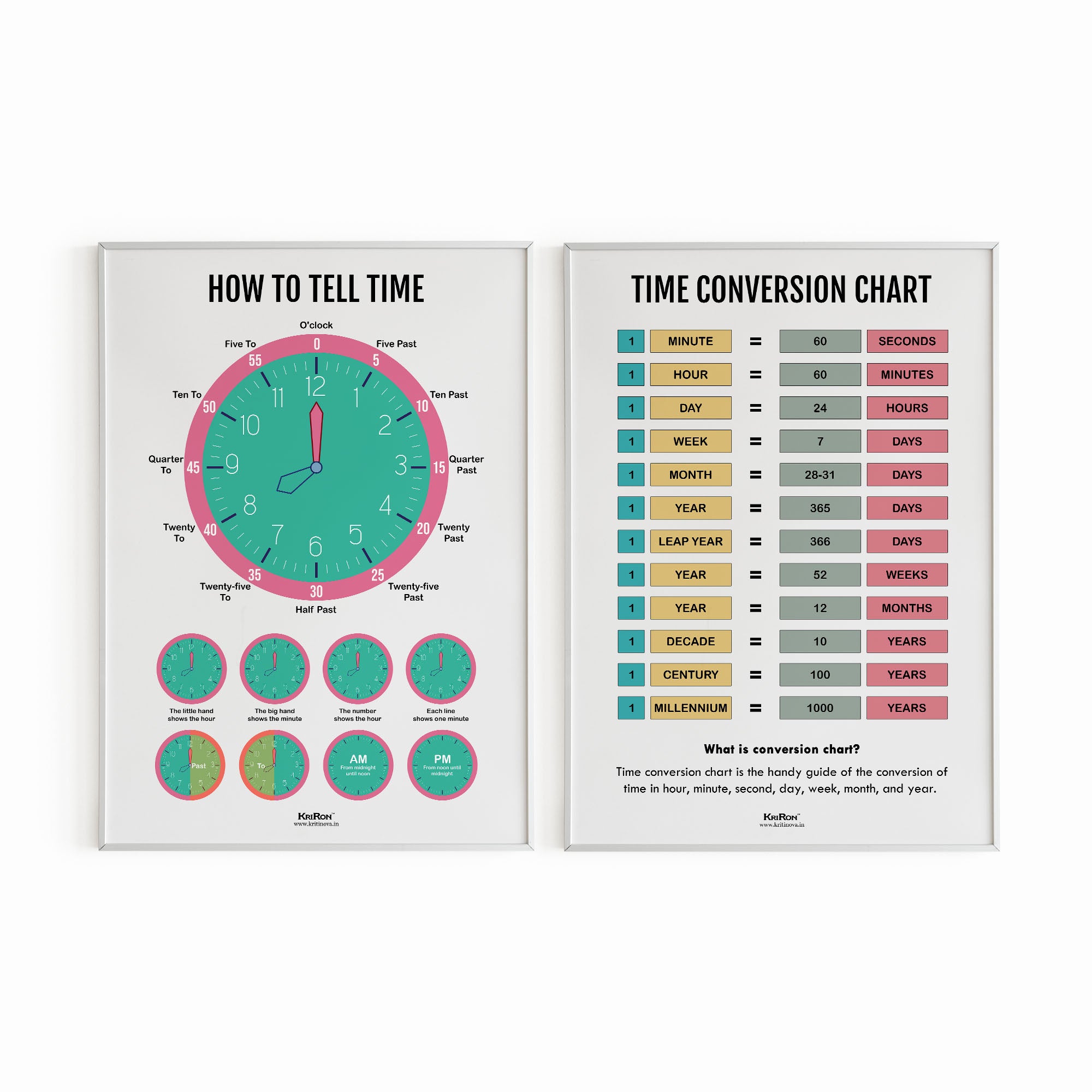 Time Math Poster Pack Of 2 - About Time, Math Poster, Kids Room Decor, Classroom Decor ...