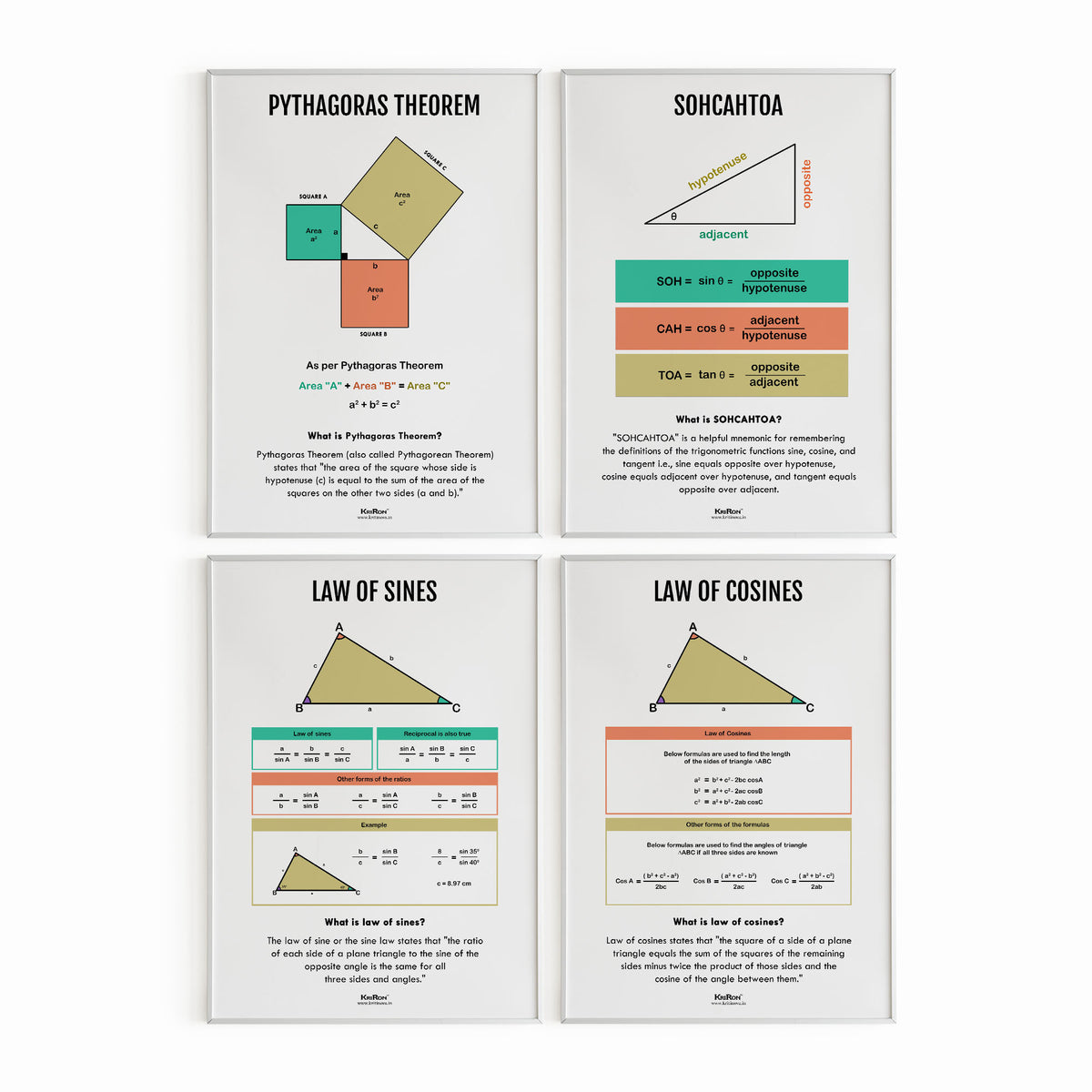 Pack Of 4 - Trigonometry, Math Poster, Kids Room Decor, Classroom Deco ...