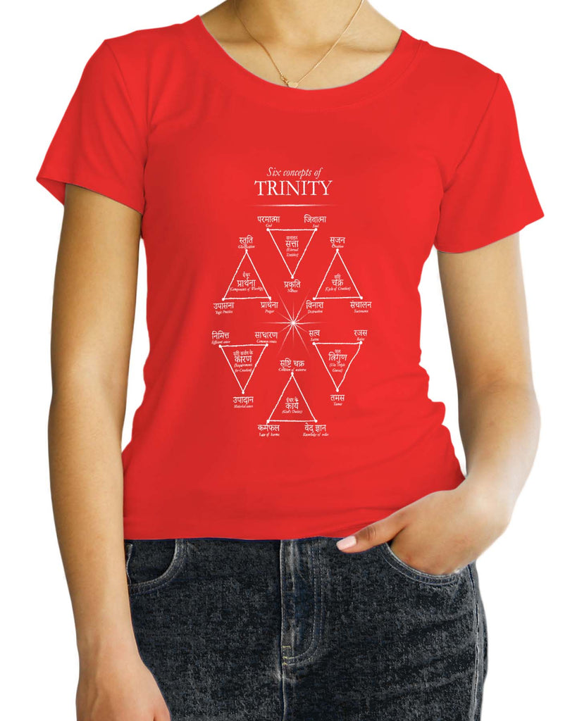 Six concepts of Trinity, Sanskrit T-shirt, Sanjeev Newar®